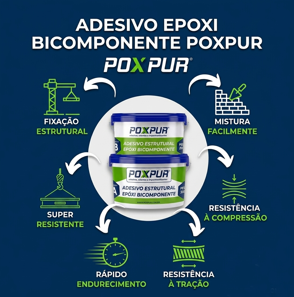 Adesivo Estrutural Epóxi Poxpur 2K EP - KIT Comp A + Comp B = 500G