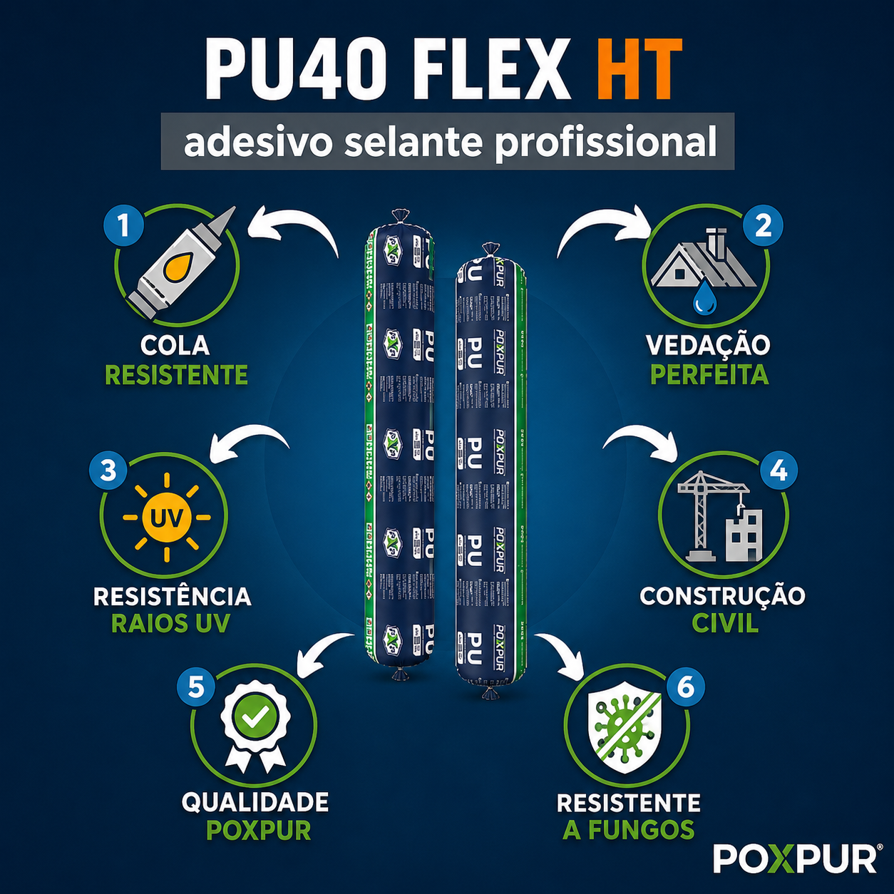 Adesivo Selante PU40 Poxpur Flex HT Tecnology Plásticos Cerâmicas Vidros Concreto - Sachê 870g
