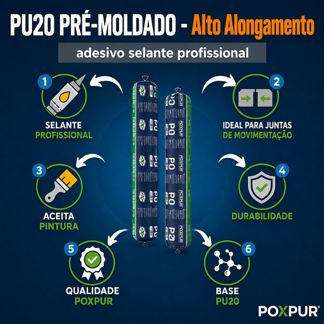 Adesivo Selante Poxpur Flex Pré-Moldado PU20 A.L Construção Concreto - Sachê 870g
